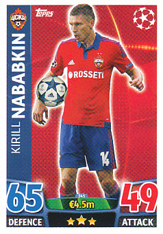 Kirill Nababkin CSKA Moscow 2015/16 Topps Match Attax CL #345